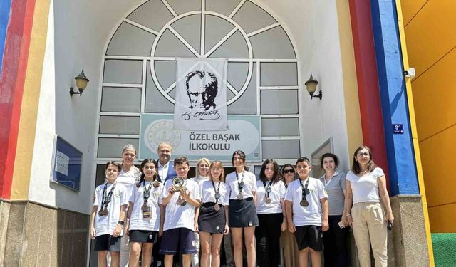 Özel Başak Koleji öğrencileri CSI Education Yarışması’nda Türkiye 4’üncüsü oldu