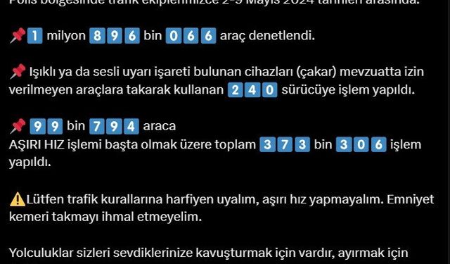 Trafik polisi ekiplerince 1 milyon 896 bin 66 araç denetlendi