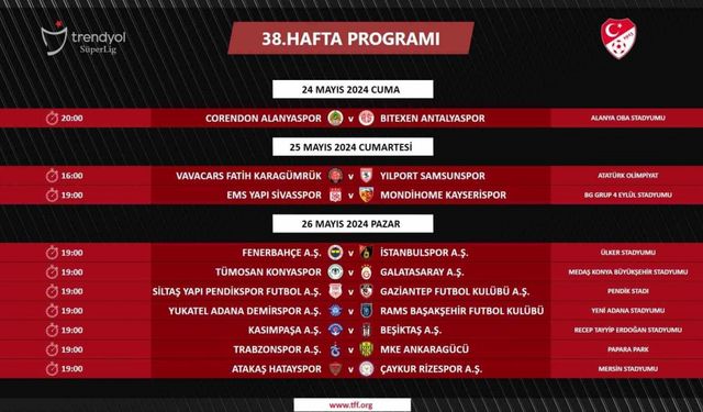 Trendyol Süper Lig’de son haftanın programı açıklandı