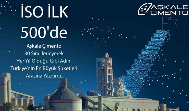 Erzurum’un Türkiye’ye attığı imza: Aşkale Çimento yine ilk 500’de
