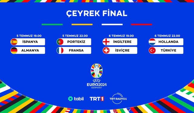 EURO 2024’te çeyrek final heyecanı TRT ekranlarında