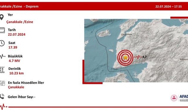 İçişleri Bakanı Yerlikaya’dan Çanakkale’deki depreme ilişkin açıklama