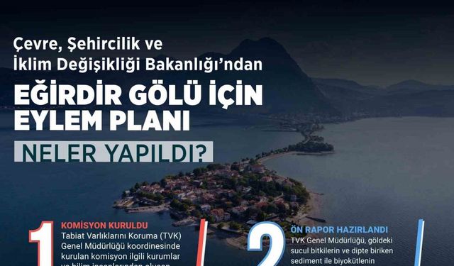 Eğirdir Gölü’ne can suyu verecek eylem planı hazırlandı