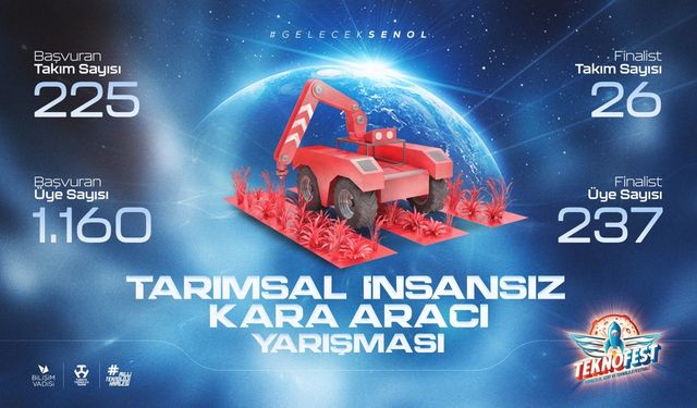 TEKNOFEST  Tarımsal İKA yarışması final heyecanı başlıyor