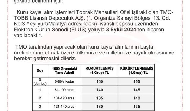 Toprak Mahsulleri Ofisi, 3 Eylül’den itibaren kuru kayısı alımı yapacak