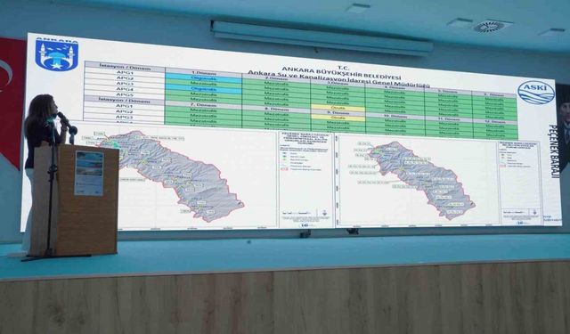 Uludere, Peçenek ve Türkşerefli Barajları’nda ‘Havza Koruma Planı’ hazır