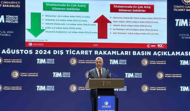 Bakan Bolat: "Cumhuriyet tarihimizin en yüksek Ağustos ayı ihracatı gerçekleşti"