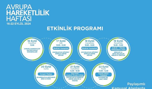 Başkentte 2024 Avrupa Hareketlilik Haftası başlıyor