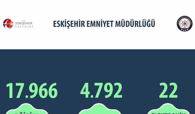 Kadına şiddetle mücadele çerçevesinde 17 bin 966 kişiye eğitim verildi