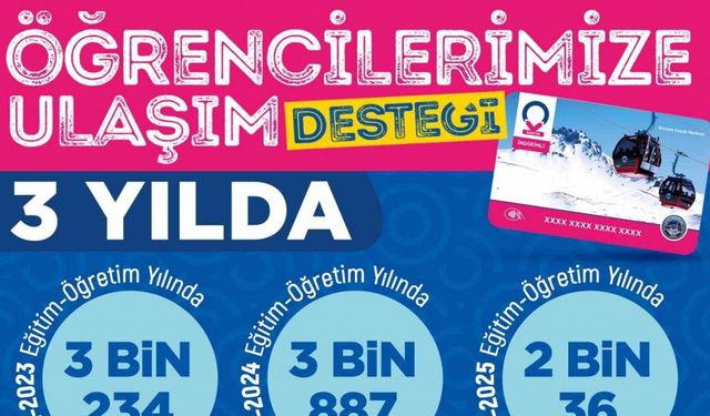 Büyükşehirin öğrencilere ulaşım desteği 9 milyon TL’ye ulaştı