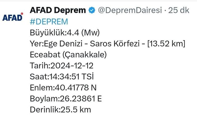 Saros Körfezi’ndeki deprem Keşan’da da hissedildi