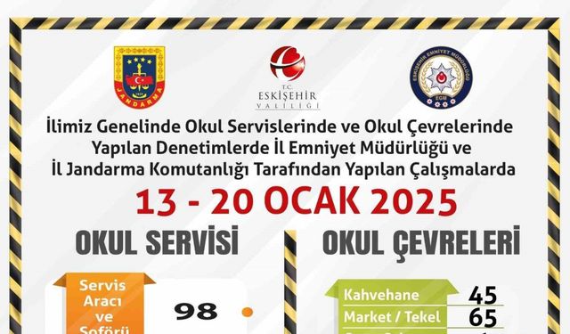 Okul servislerine ve çevrelerine yönelik denetim yapıldı