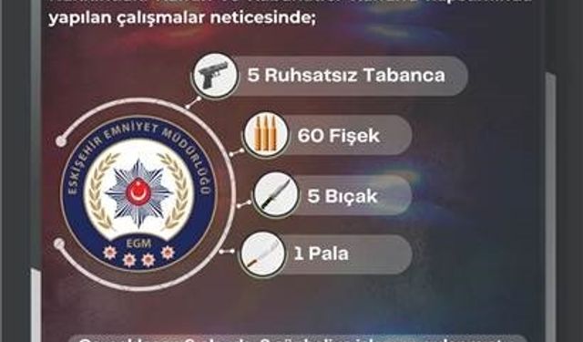 Tabanca ve kesici aletler ele geçirildi, 8 şüpheliye işlem yapıldı