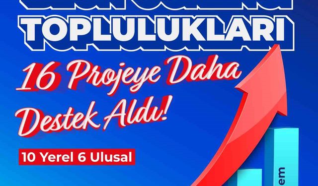 BEUN öğrenci topluluklarından büyük başarı, ÜNİDES’ten 16 projeye destek