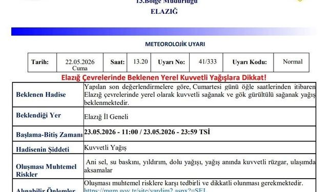 Meteorolojiden Elazığ için kuvvetli yağış uyarısı