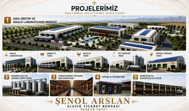 Şenol Arslan projelerini açıkladı: Elazığ Ticaret Borsası için üretim ve yatırım hamlesi