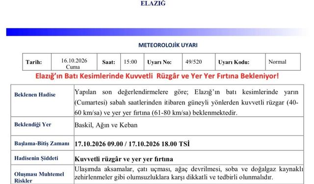 Meteorolojiden kuvvetli rüzgar ve fırtına uyarısı