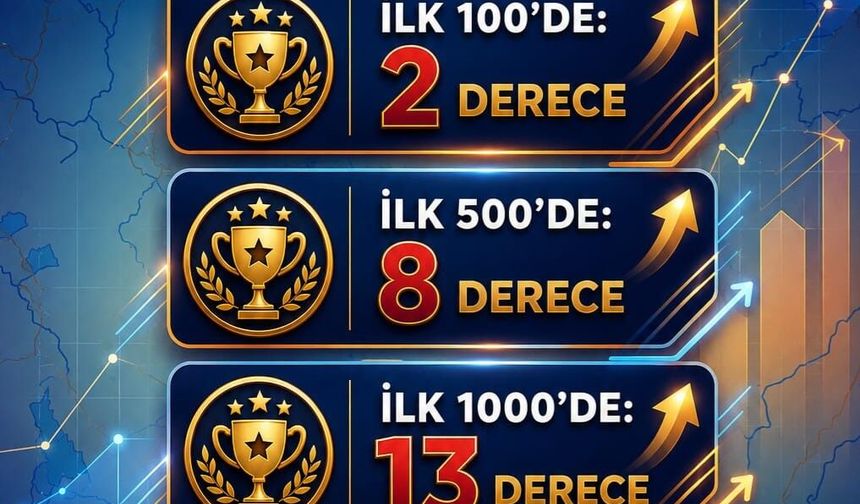Niğde'den 2026 YKS'de 79 derece