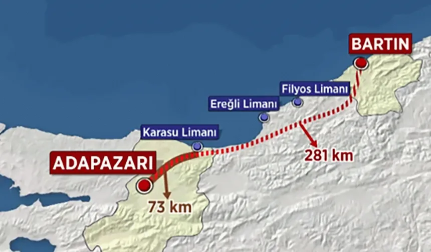 Demiryolu projesinde dev adım: ÇED süreci resmen başladı!