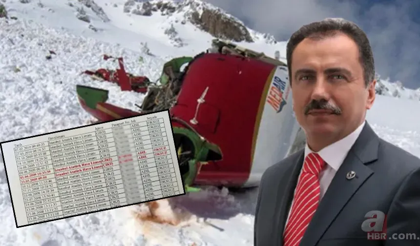 Muhsin Yazıcıoğlu dosyasında Adil Öksüz detayı!