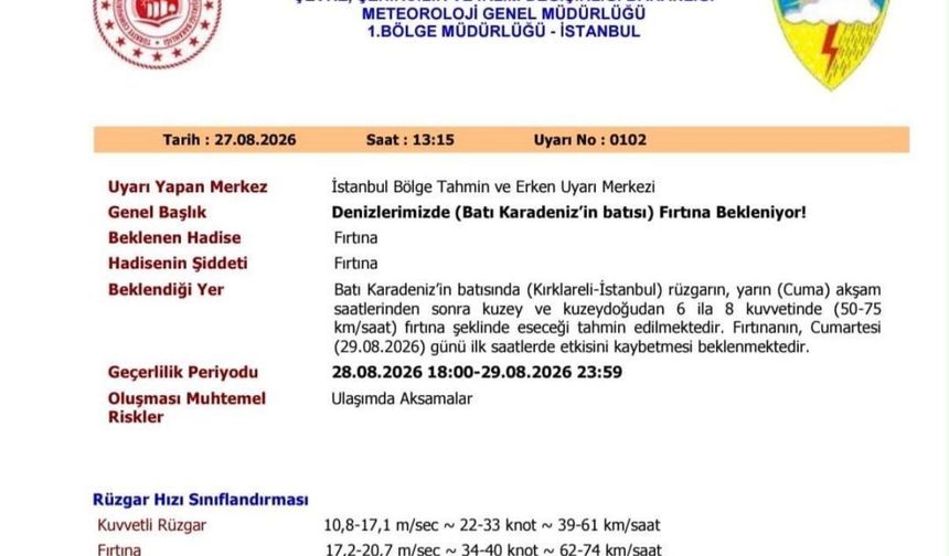 Kırklareli'nin sahil kesimlerinde fırtına uyarısı : Rüzgar saate 50 ile 75 km hızı bulacak