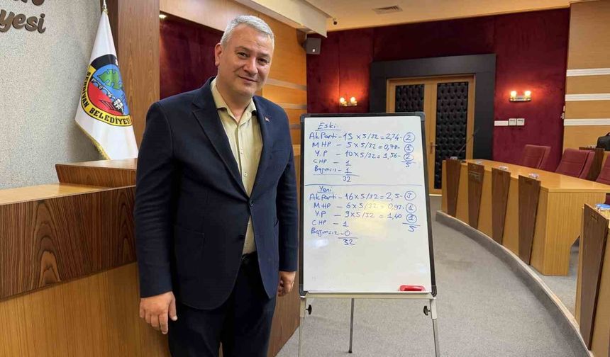 Başkan Çelik siyasi hesabı tahtada gösterdi